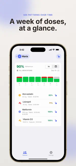 Curani Care screenshot 2