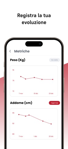 Davide Di Maio Fitness screenshot