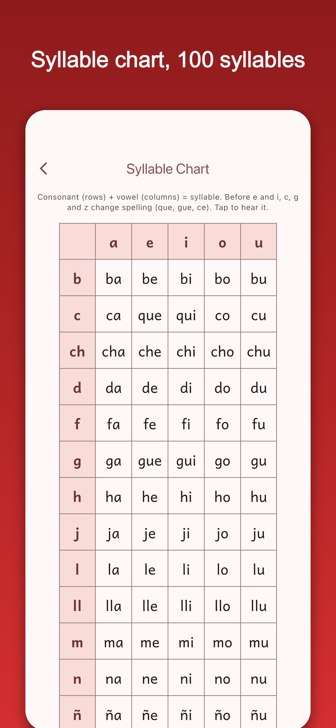 Screenshot 3 of Spanish Alphabet: Write & Hear