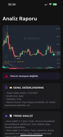 Coinanalyze: AI Kripto Analizi screenshot