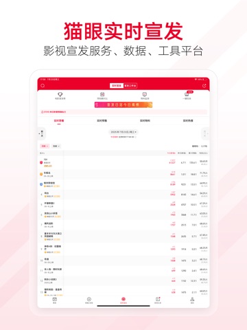 猫眼专业版-影视人必备 iPad screenshot 4