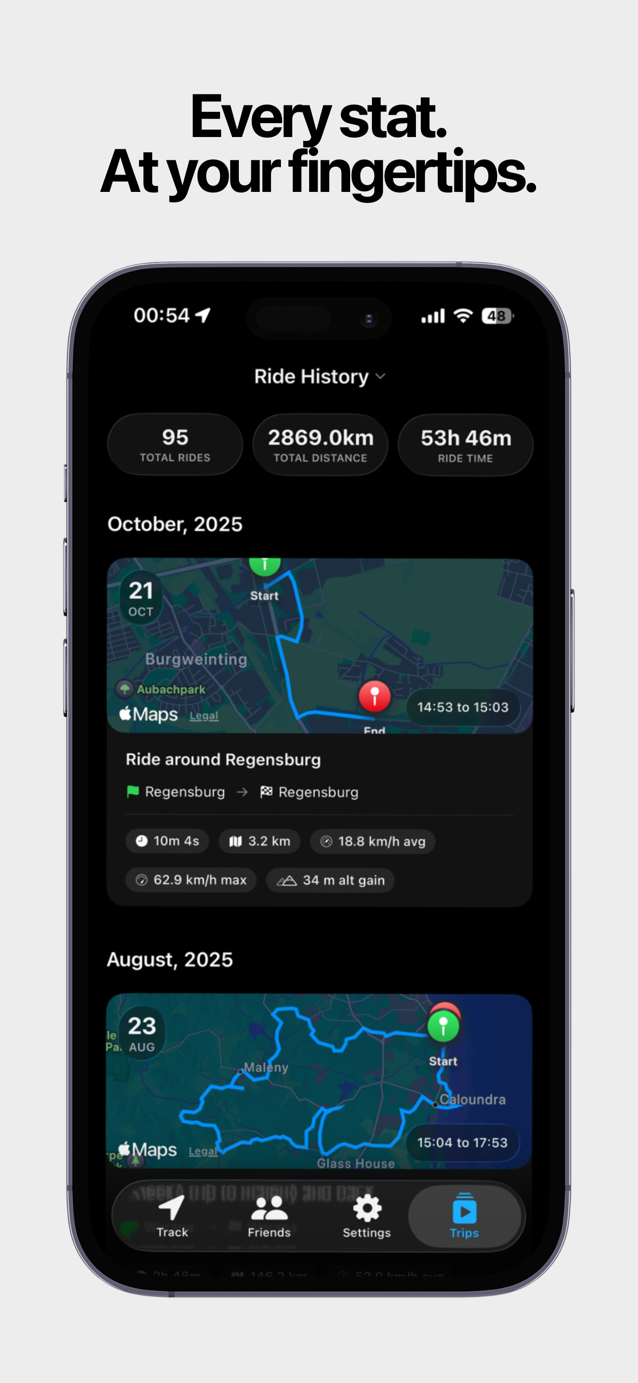RideMate: Ride Tracker