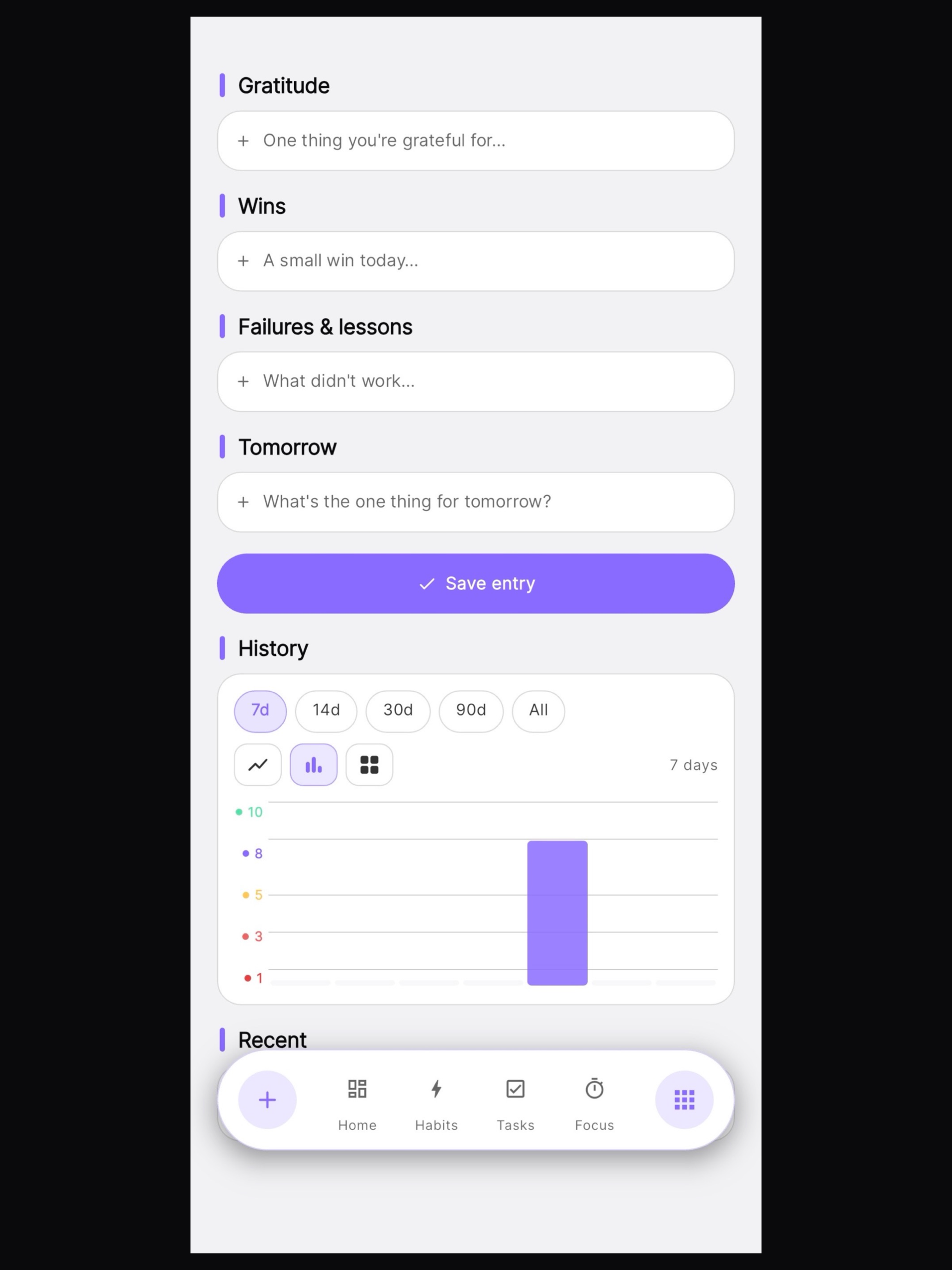 Me vs Me - Habit Task Journal screenshot 14