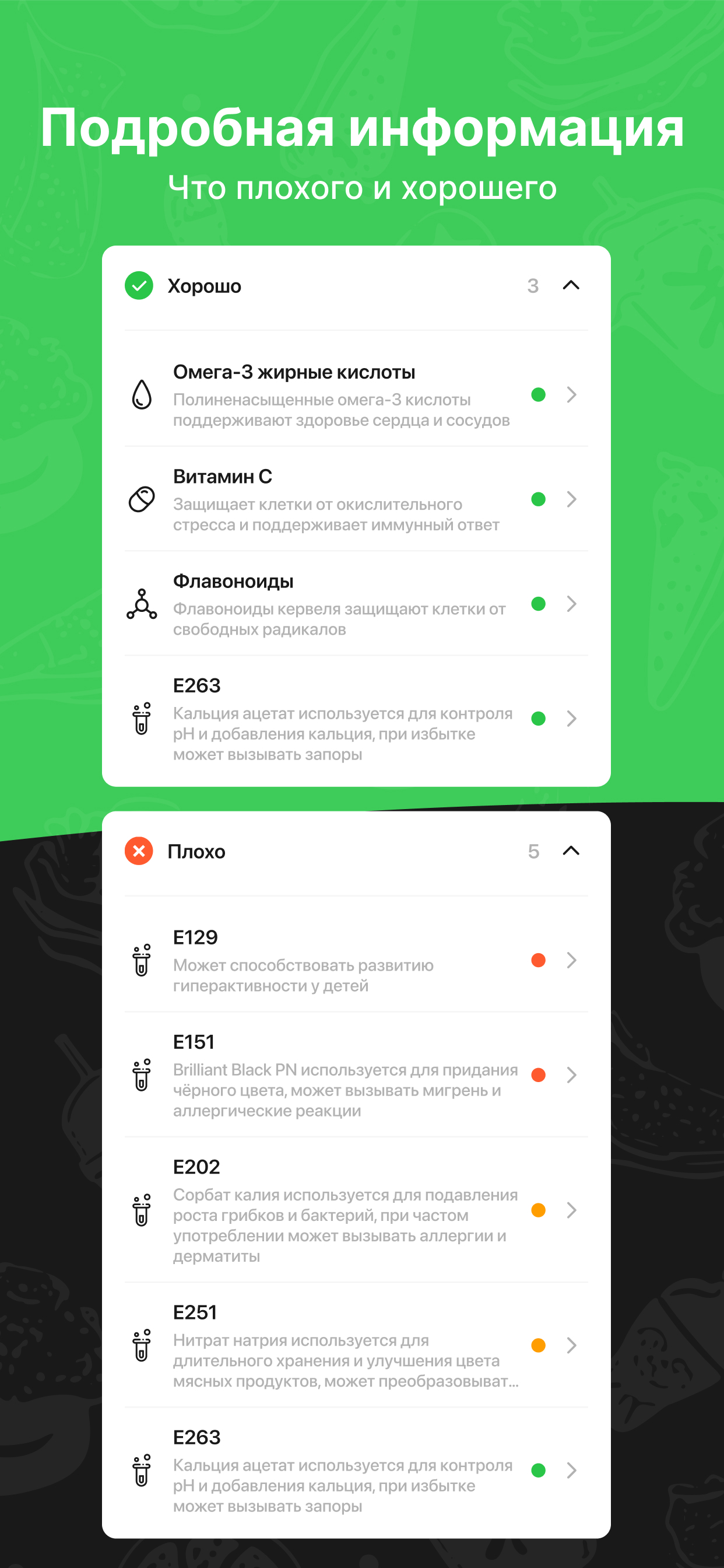 Letti - сканируй свои продукты