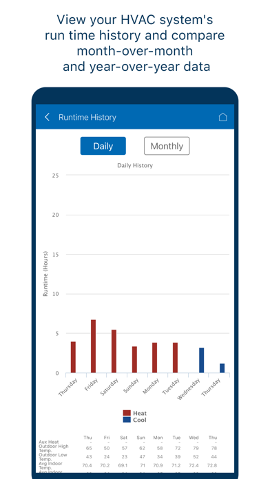 American Standard® Home Screenshot