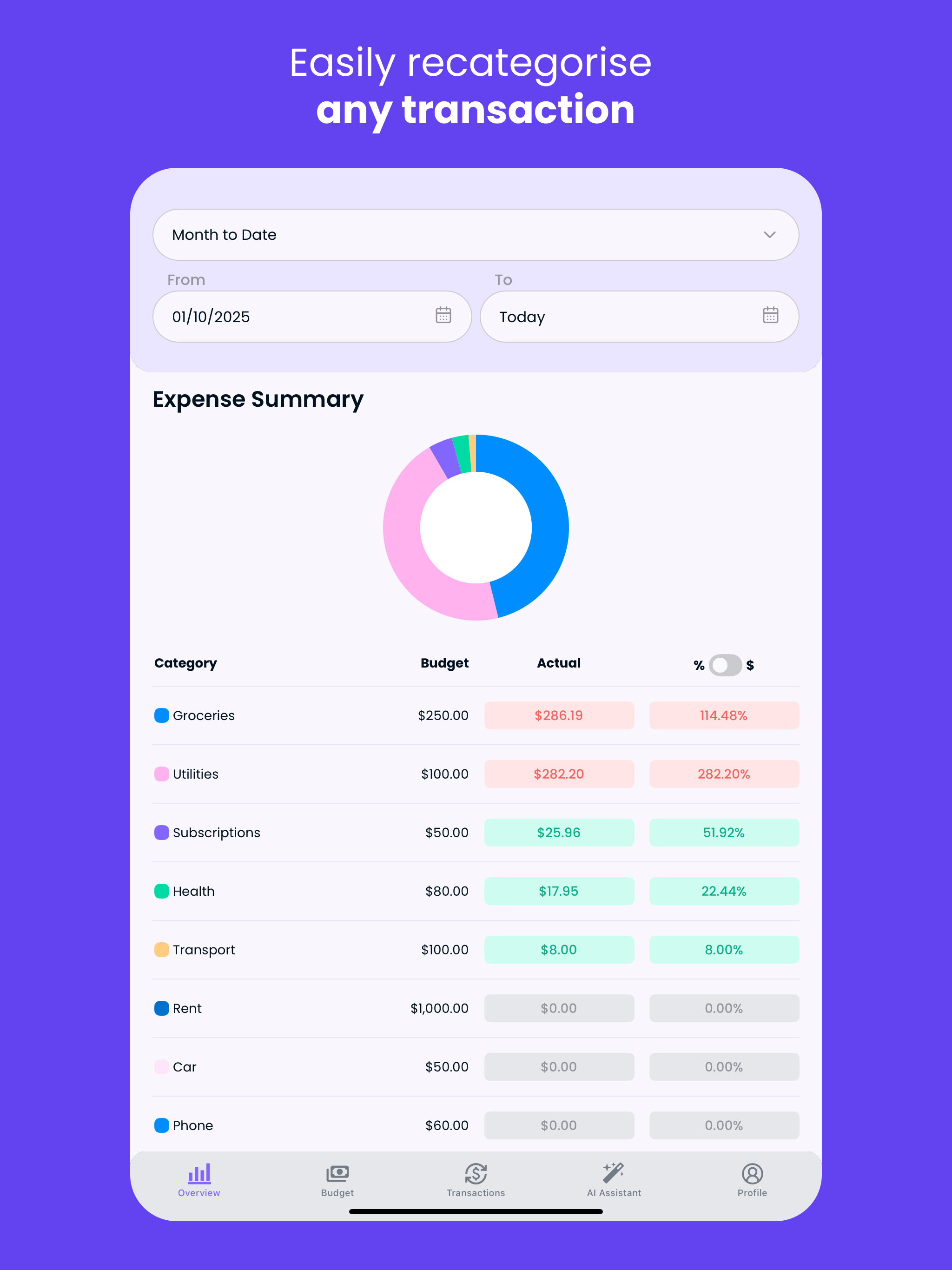 Billroo: Budget & Finance
