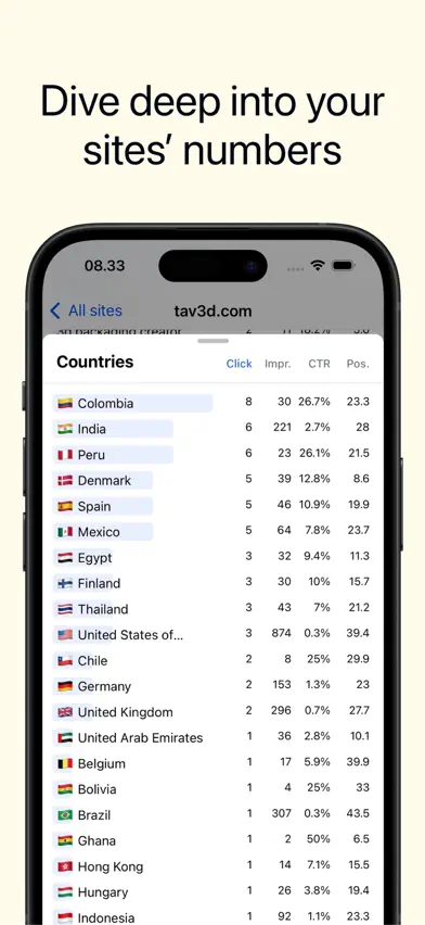 Gorilla Search Console screenshot 5