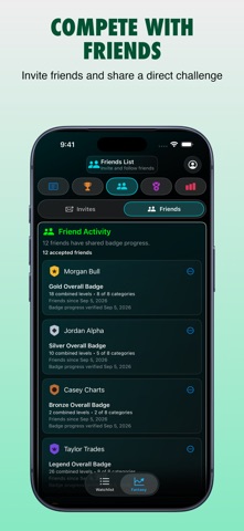 FanVest: Stocks & Market News screenshot