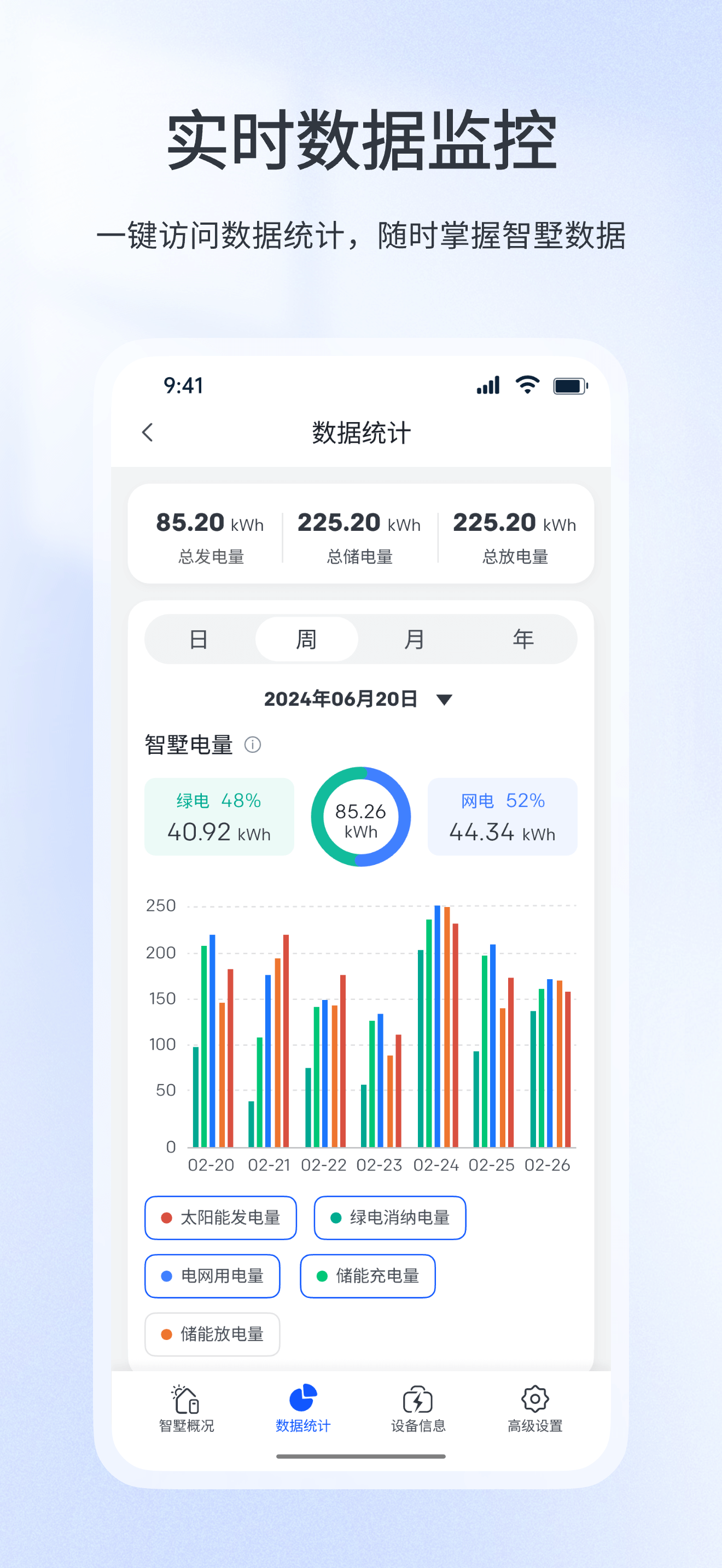 创维智+