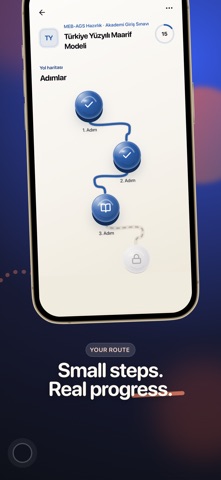 Lernig: AI Learning iPhone screenshot