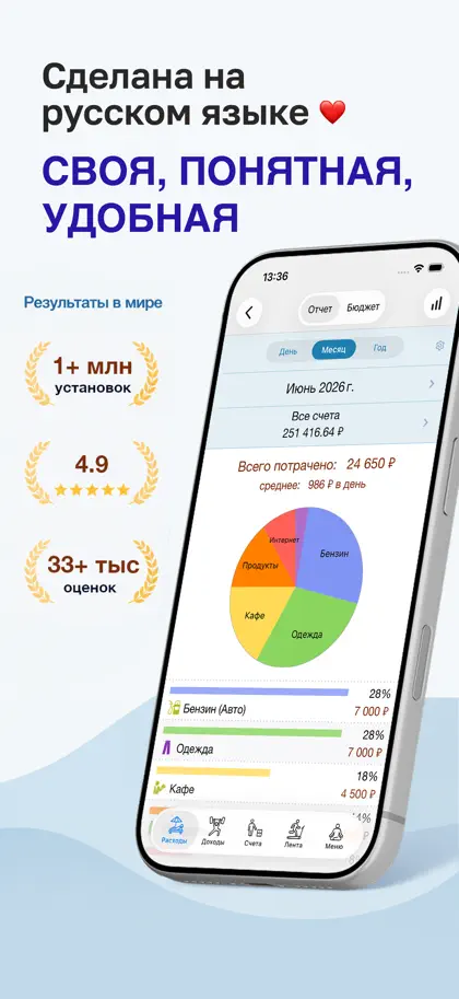 Screenshot 3 di 3 di Money OK - personal finance
