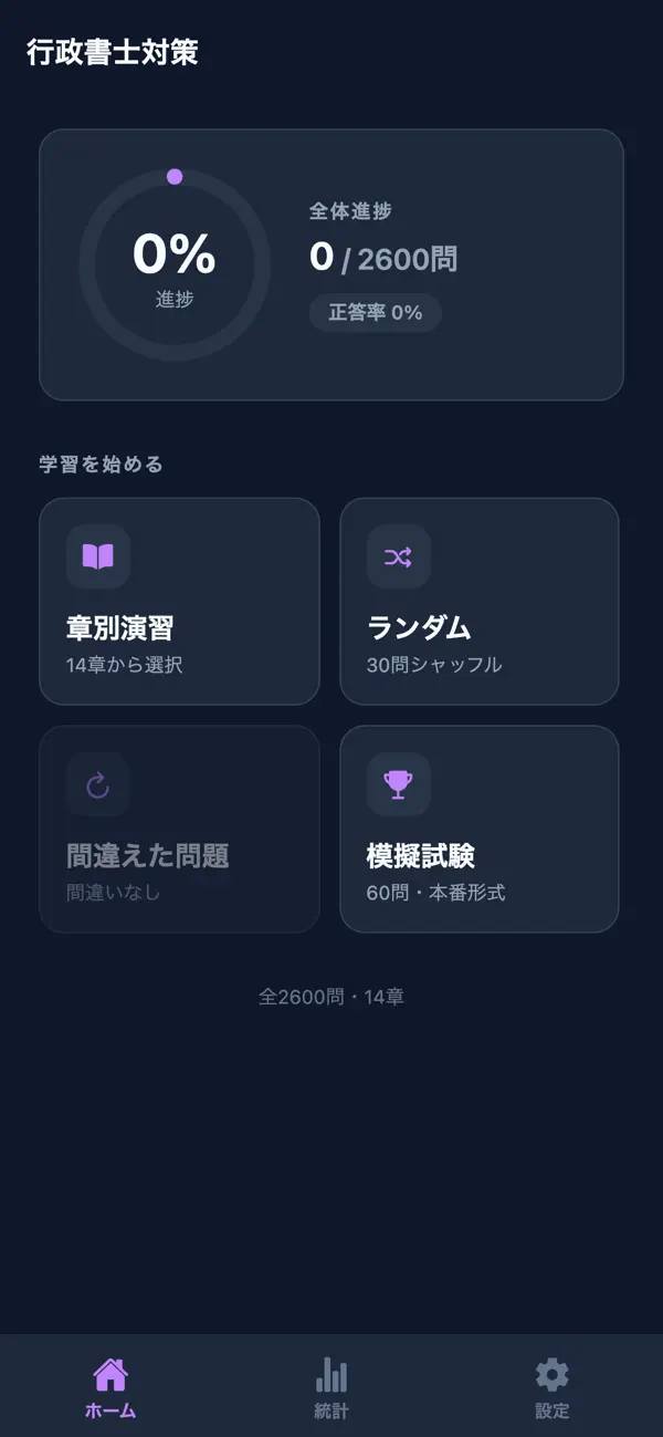 Screenshot #1 pour 行政書士対策
