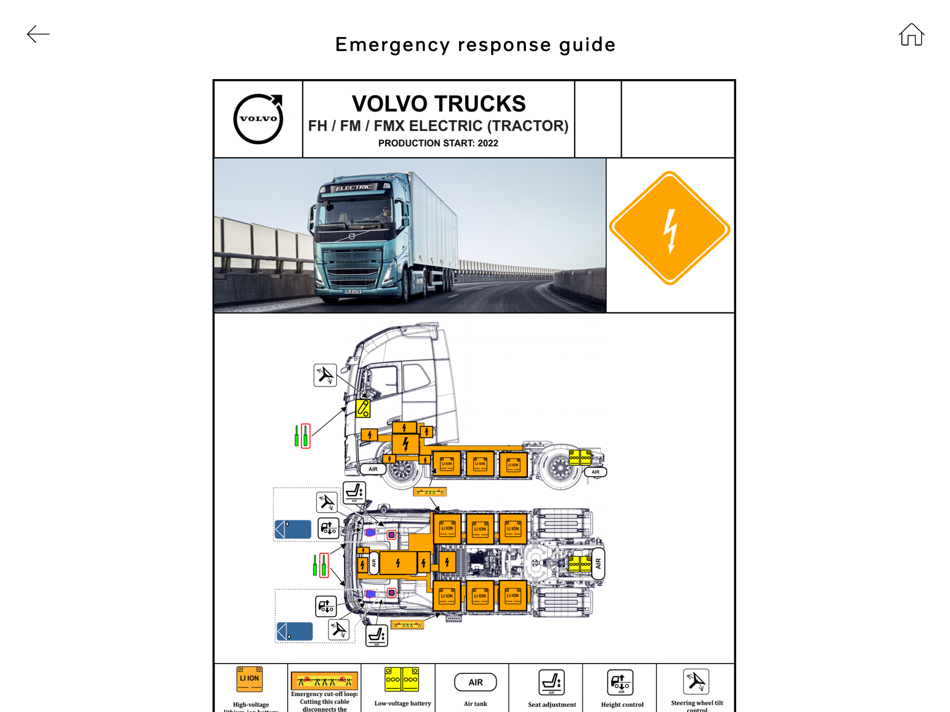 #5. Emergency response guides (iOS) 由: Volvo Group