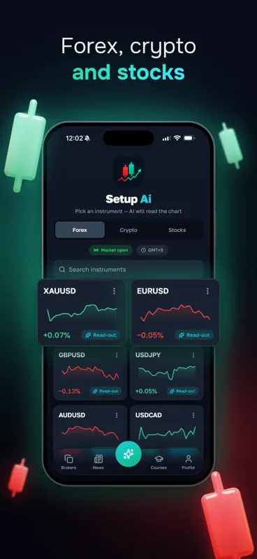 Setup Ai: Chart Analysis screenshot 2 of 4