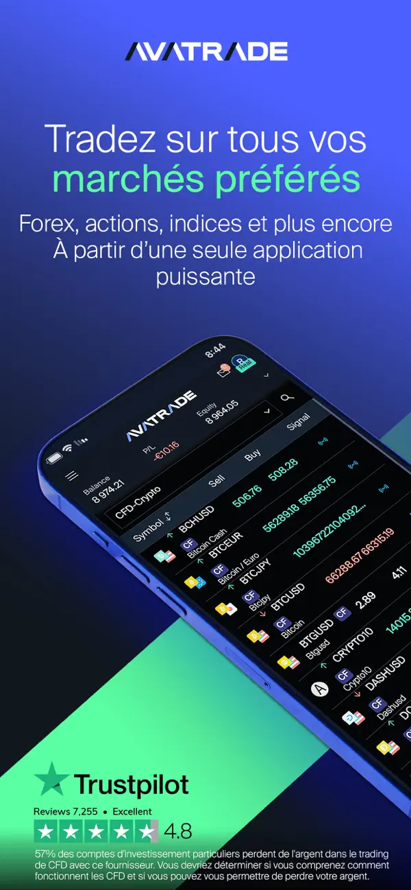 Screenshot #1 pour AvaTrade: Trading & Invest
