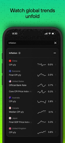 Market Loop screenshot