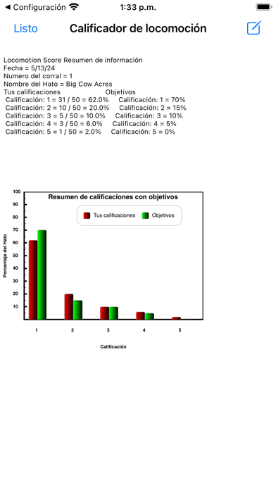 Loco Score Screenshot