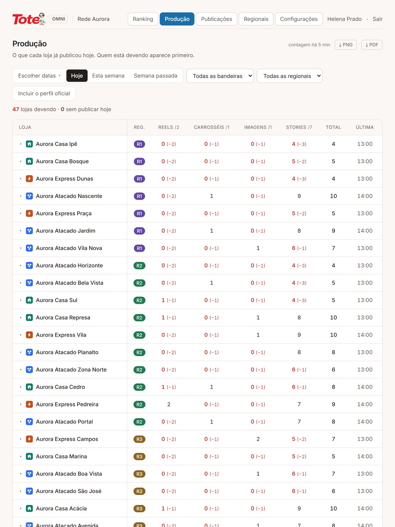Screenshot 8 of TOTE OMNI