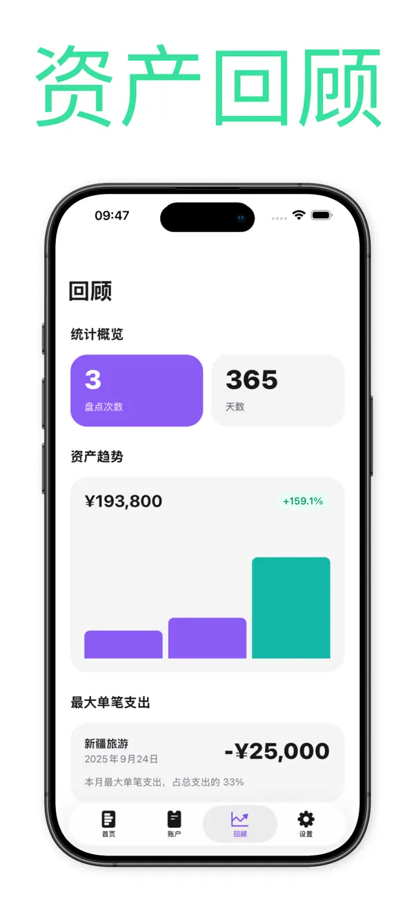 Screenshot #3 pour 记大账