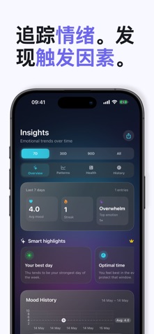 Mind Coach AI: 心理健康教练 screenshot