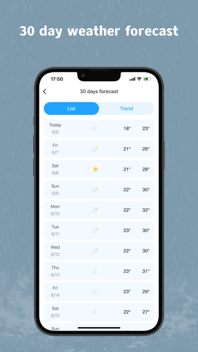 Lacat Weather Screenshot
