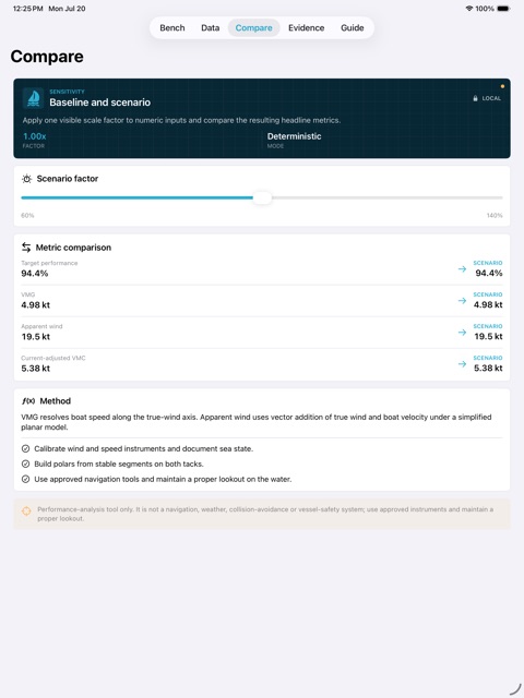 Tackpolar: Sail Performance screenshot 6