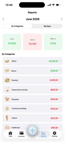Coin Pig screenshot 4