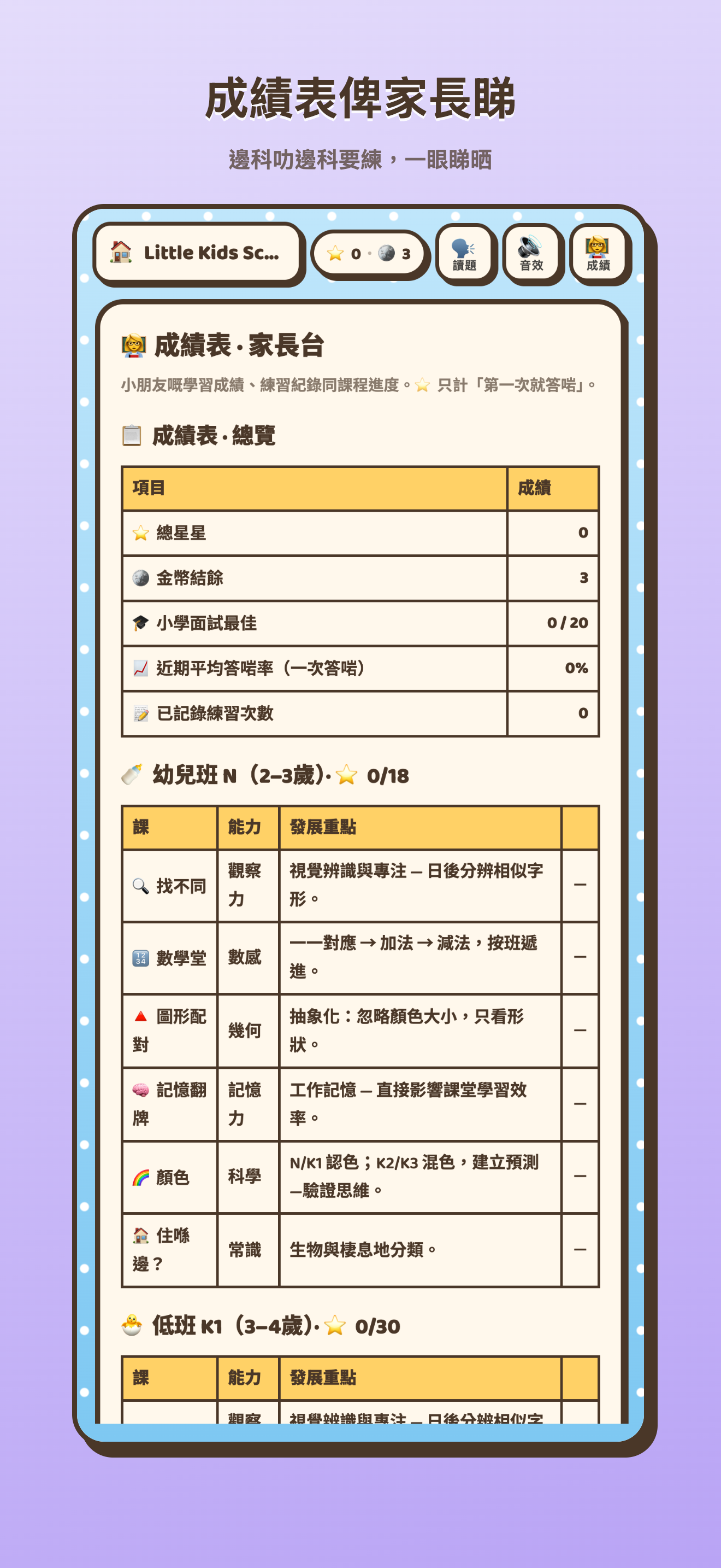 小一面試 幼稚園練習 Little Kids School screenshot 9