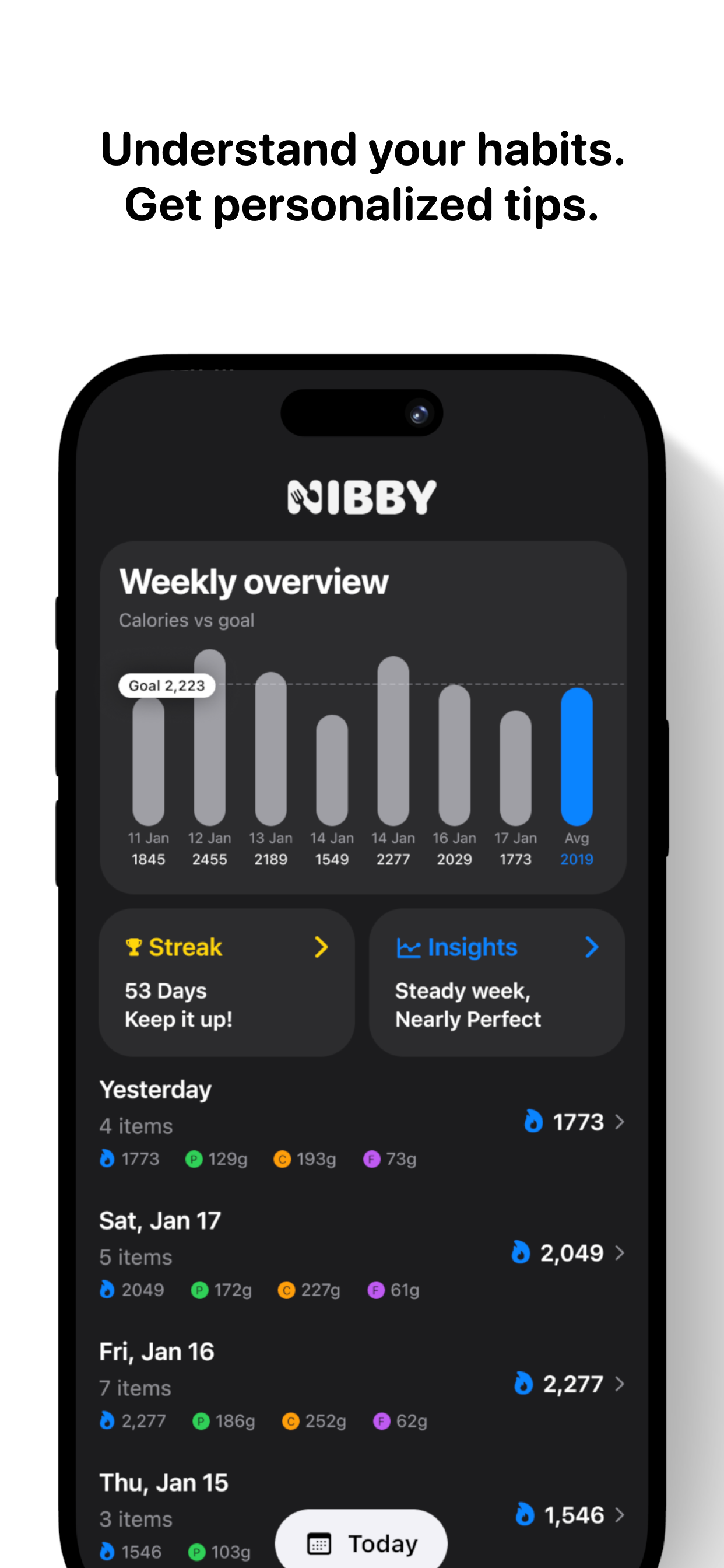 Nibby: No-Junk Calorie Tracker
