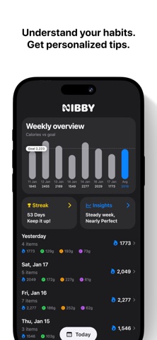 Nibby: No-Junk Calorie Tracker Screenshot 6 of 6