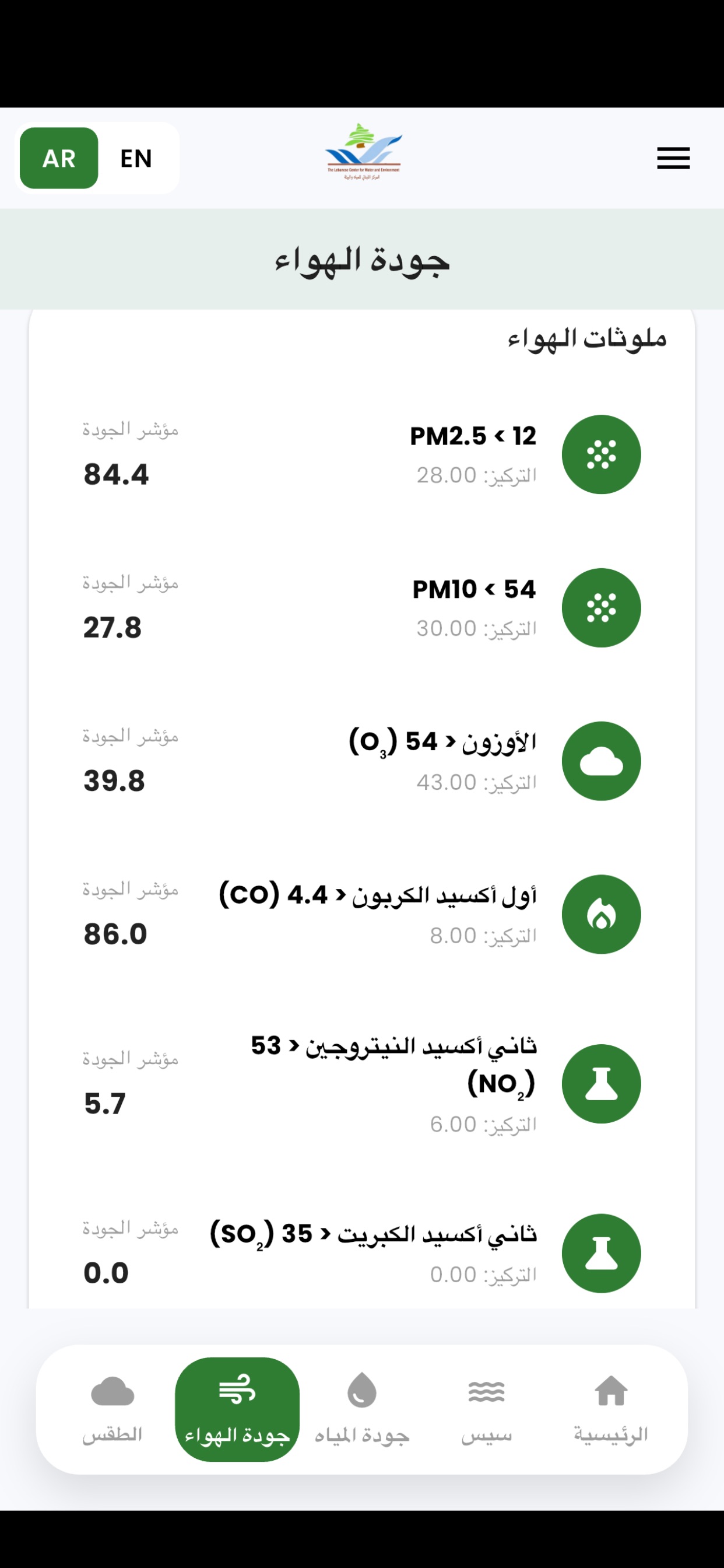 Screenshot 4 of LebanonSEEP