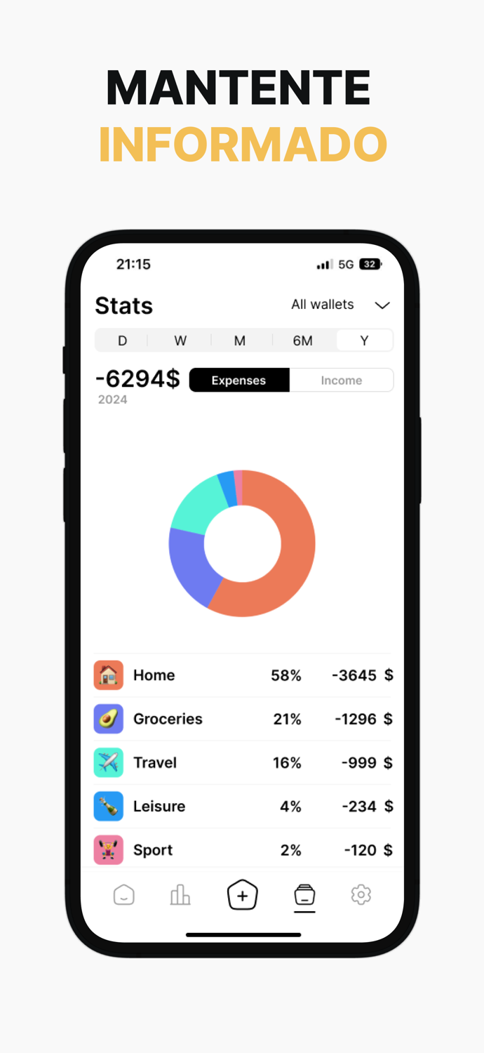 Soldi - Finanzas Personales
