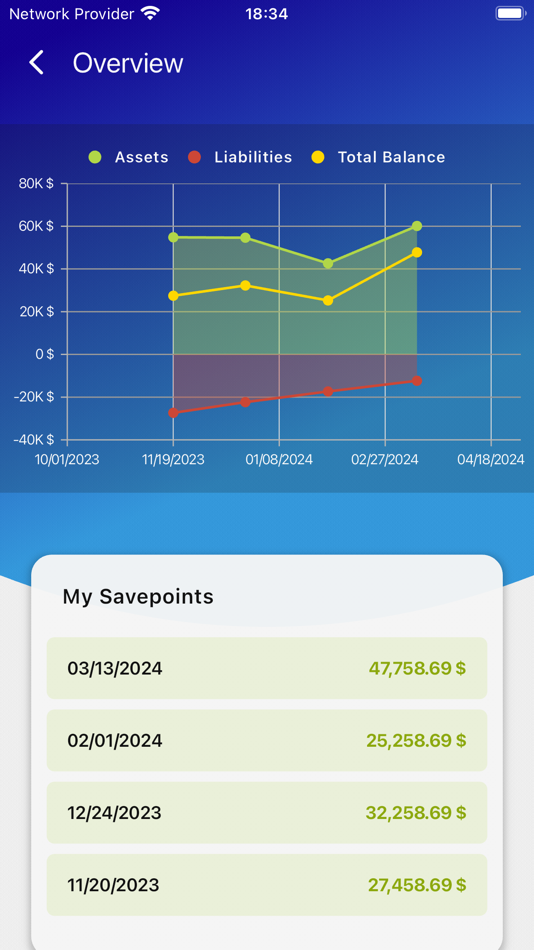 #4. Fortune - Asset Overview (iOS) 来自: Rudolf Dr. Jagdhuber