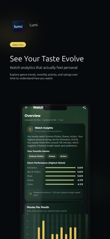 Lumi: Movies, TV & Discovery screenshot