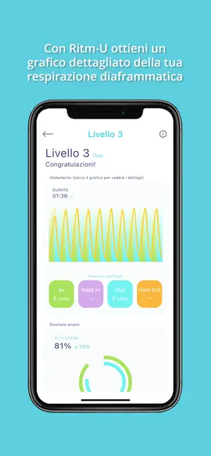 Ritm-U® screenshot 2