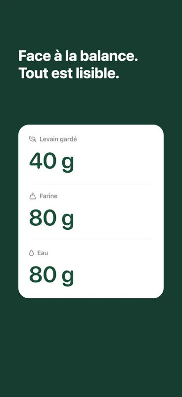 Starter Feed Calculator screenshot 2 of 3