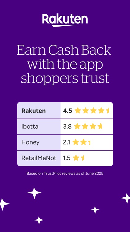 Rakuten: Cash Back & Deals