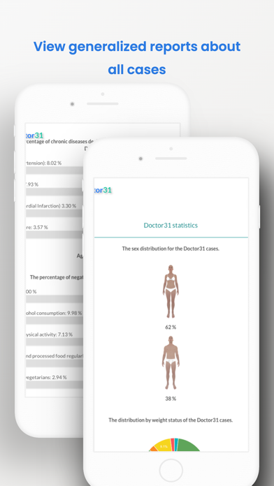 Doctor31 - Symptom Checker Screenshot