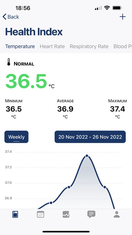 aiCARE x MyCircle screenshot-3