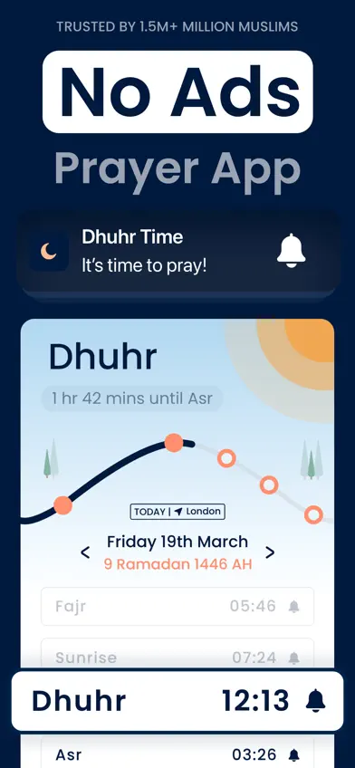 Pillars: Prayer Times & Qibla screenshot 1