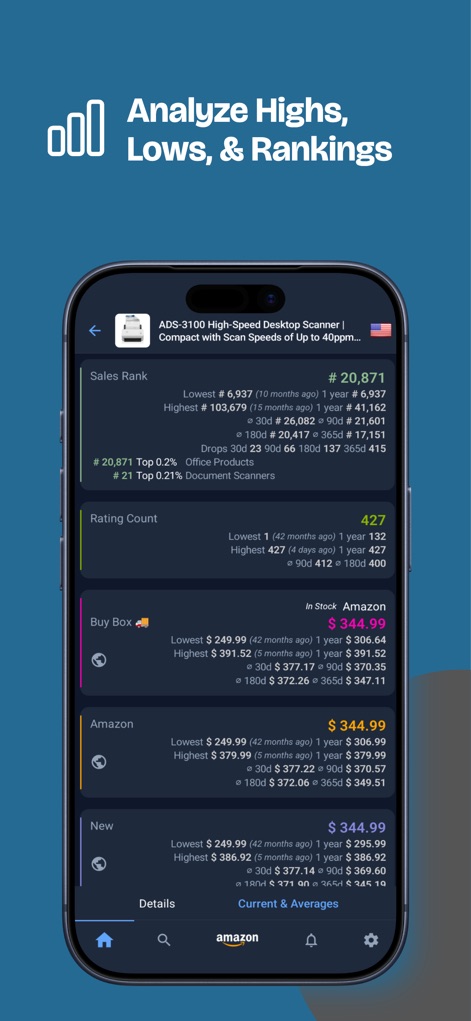 Keepa · Price Tracker - Los usuarios analizan los datos históricos para entender los rangos de ventas y las estadísticas de la Buy Box, optimizando así sus estrategias de compra o venta.