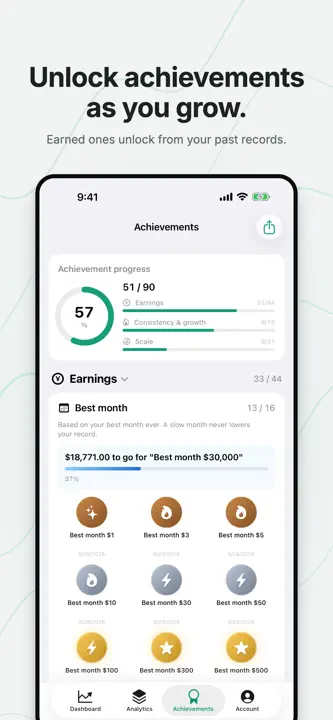Revenue for AdMob: Analytics screenshot 4