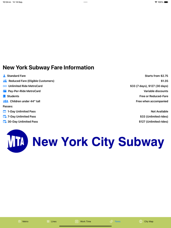 New York Subway Mapのおすすめ画像5