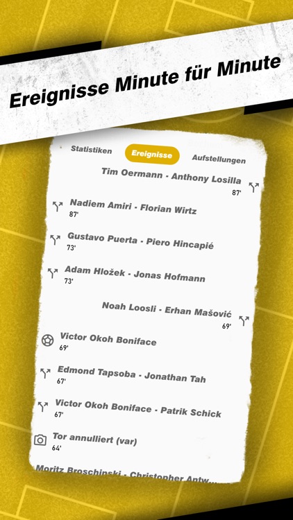 Fußballliga Deutschland