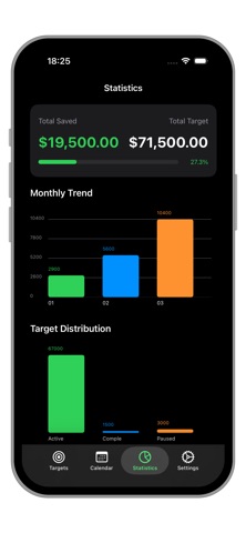 Saving Money Box-Savings Goals iPhone screenshot
