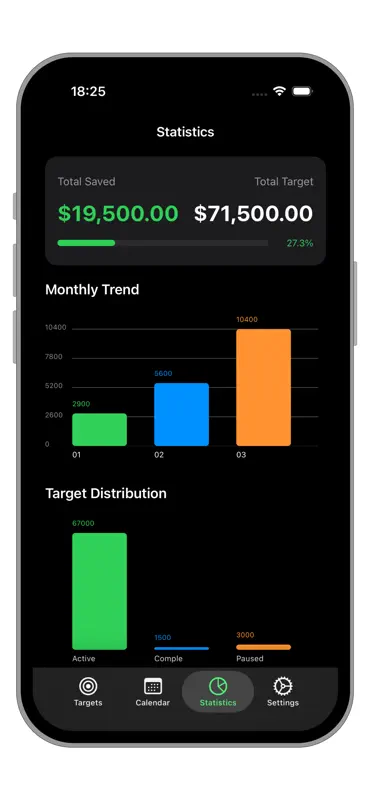 Saving Money Box-Savings Goals screenshot 5 of 9