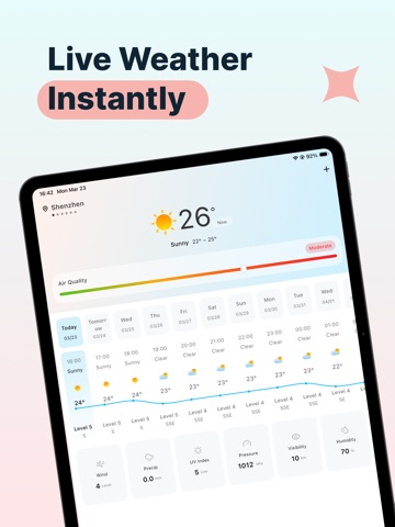 Weather Plus - Tide Forecast iPad screenshot 1