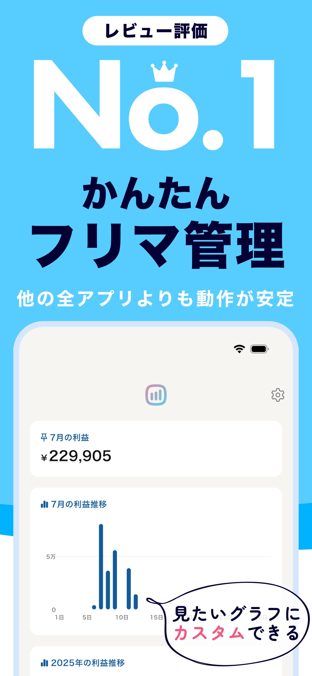 レビュー評価 No.1 / かんたんフリマ管理 / 他の全アプリよりも動作が安定