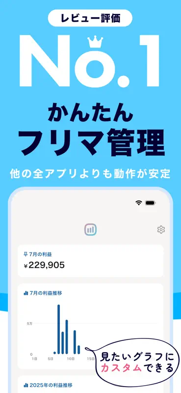 フリマの商品・売上のかんたん管理アプリ - フリカン screenshot 1 of 6
