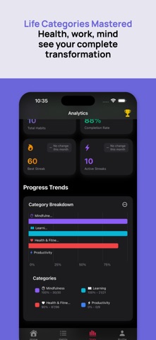 Streakify Habit & Life Tracker screenshot